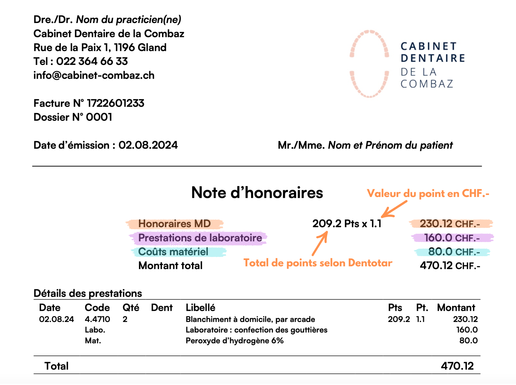 Exemple de facture de soins dentaire avec détails des honoraires et explications de la comptabilité des points.